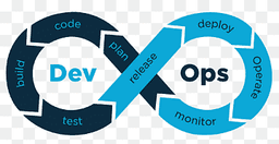 Devops